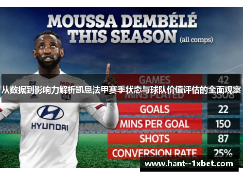 从数据到影响力解析凯恩法甲赛季状态与球队价值评估的全面观察