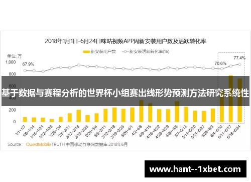 基于数据与赛程分析的世界杯小组赛出线形势预测方法研究系统性