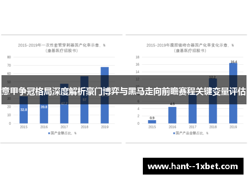 意甲争冠格局深度解析豪门博弈与黑马走向前瞻赛程关键变量评估