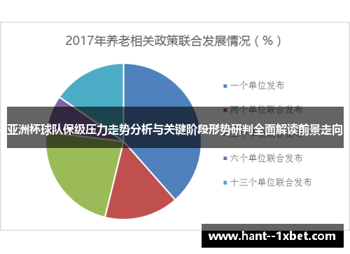 亚洲杯球队保级压力走势分析与关键阶段形势研判全面解读前景走向