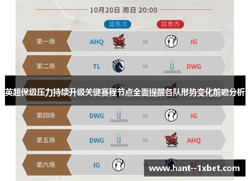 英超保级压力持续升级关键赛程节点全面提醒各队形势变化前瞻分析