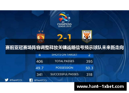 赛前亚冠赛场阵容调整释放关键战略信号预示球队未来新走向