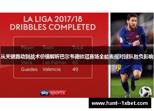 从关键跑动到战术价值解析巴尔韦德欧冠赛场全能表现对球队胜负影响