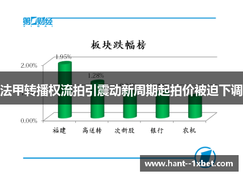 法甲转播权流拍引震动新周期起拍价被迫下调