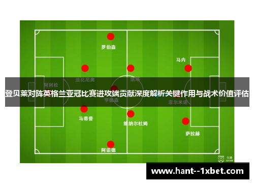 登贝莱对阵英格兰亚冠比赛进攻端贡献深度解析关键作用与战术价值评估