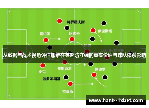 从数据与战术视角评估加维在英超防守端的真实价值与球队体系影响