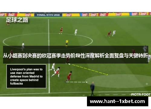 从小组赛到决赛的欧冠赛季走势阶段性深度解析全面复盘与关键转折 从小组赛到决赛的欧冠赛季走势阶段性深度解析全面复盘与关键转折
